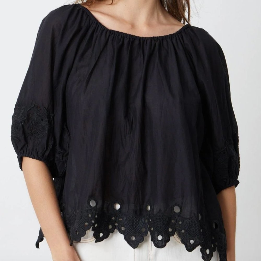 Eyelet Off the Shoulder Blouse